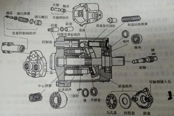 不二越液壓泵有哪些型號和型號的參數，NACHI油泵